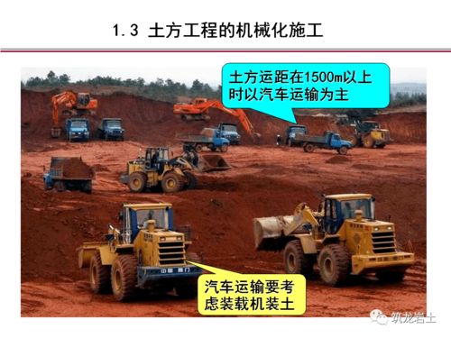 条理清晰的土方工程施工讲解 从理论到实践的全方位解析